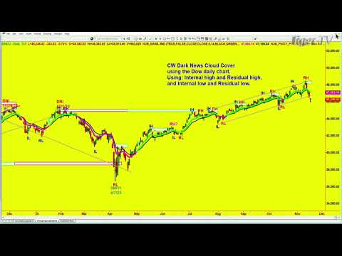 November 18th, Basil Chapman on the Tom O'Brien Show - 2025