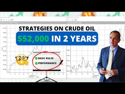 Trading on Crude Oil: $52,000 Profit in 2 Years with These Automated Strategies!