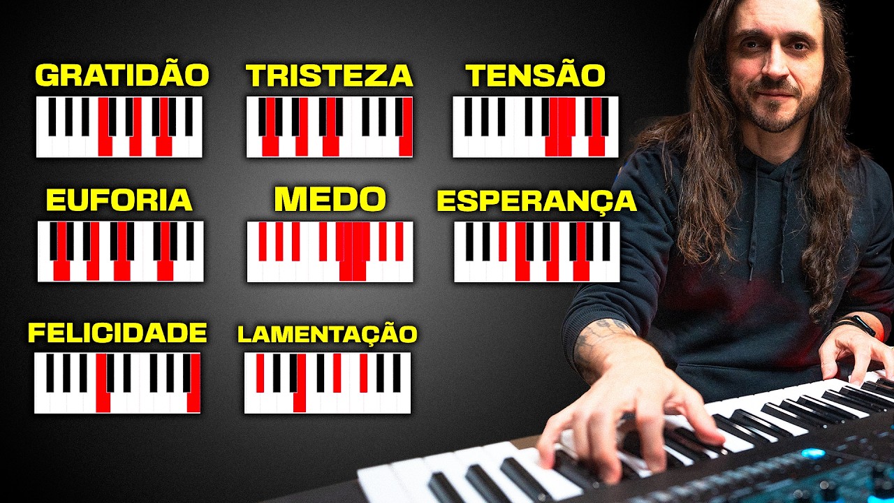 10 Dedilhados e Sequências de Acordes baseadas em Emoções