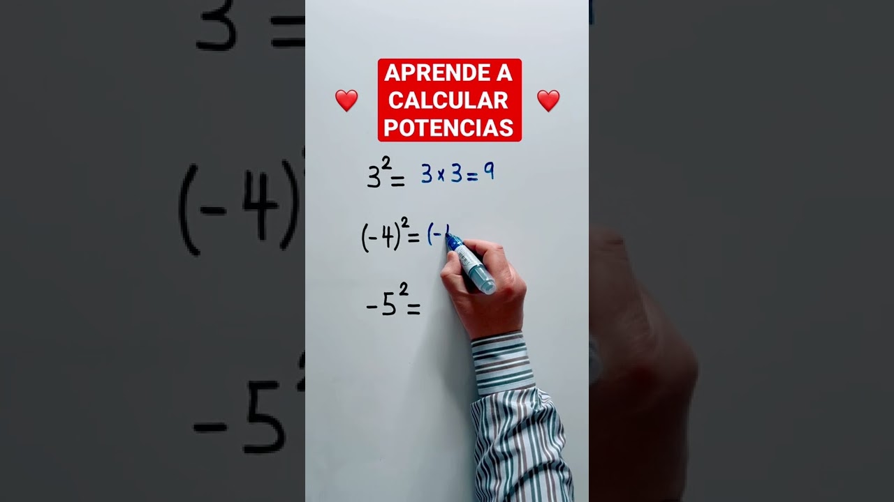 Learn to CALCULATE POWERS