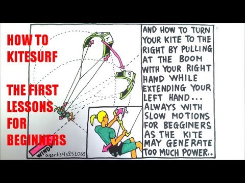 HOW TO KITESURF FOR BEGINNERS