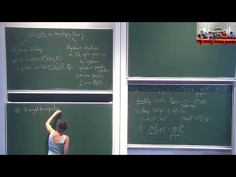 Weights in homotopy theory