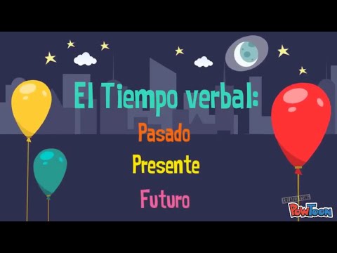 Verb tense: Present, Past and Future.