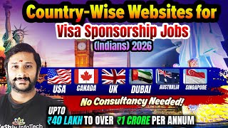 Country-Wise Websites for Visa Sponsorship Jobs (Indians) 2026 - No Consultancy Needed!