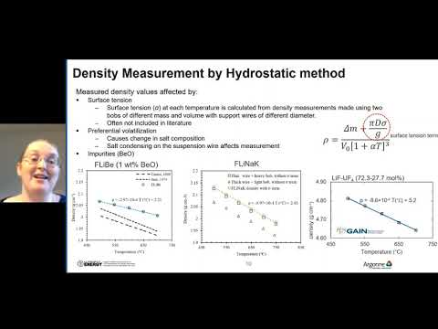 Experimental Determination of Molten Salt Properties - Melissa Rose @ ORNL MSRW 2021