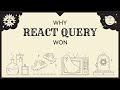 The Story of React Query