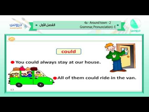 الثاني المتوسط | الفصل الدراسي الأول | الانجليزية | 4a around town 2