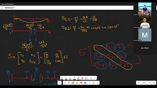 Download the video "Solved example direct stiffness method part 2 (BEAM)"
