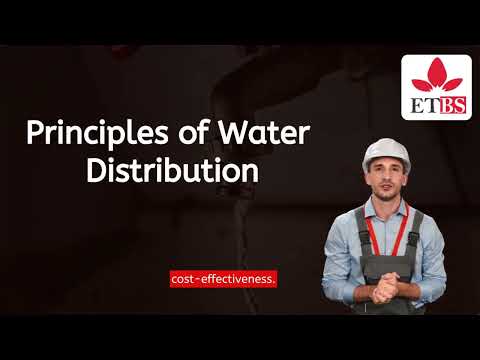 plumbing and pipefitting Module 7  Water Supply Systems and Distribution Networks