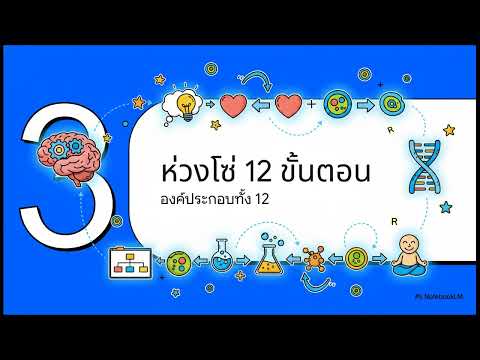 ຖອດລະຫັດປະຕິຈະສະມຸບາດ