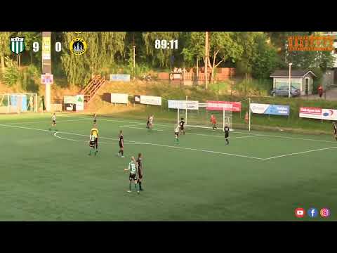 29.7.2020 FC KTP - KAJO | NAISET Kolmonen | Arto Tolsa Areena