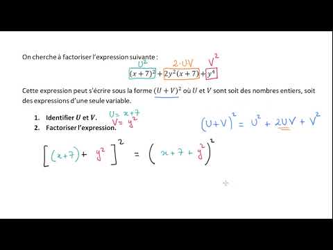 Factoriser en utilisant une identité remarquable