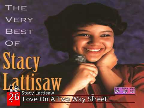 Billboard Hot 100 - Top 50 Singles (9-12-1981)