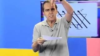 Fluxo magnético - Física - Super Aulas ENEM - Curso Positivo