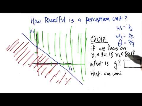 Supervised Learning Georgia Tech Machine Learning