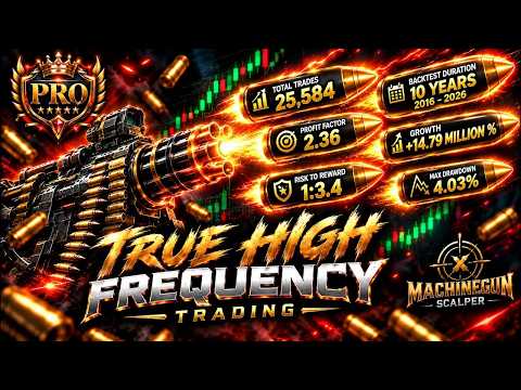 Video Machinegun Breakout Limited