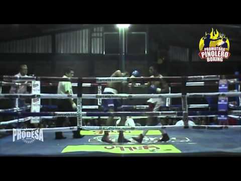 Manuel Gonzales vs Juan Ruiz - Pinolero Boxing Promotions