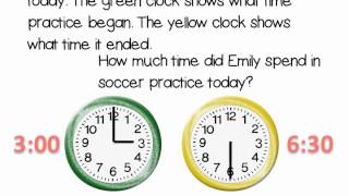Elapsed Time: How to Solve Elapsed Time on a Number Line