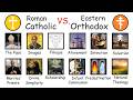 Every DIFFERENCE Between Catholicism And Orthodoxy Explained