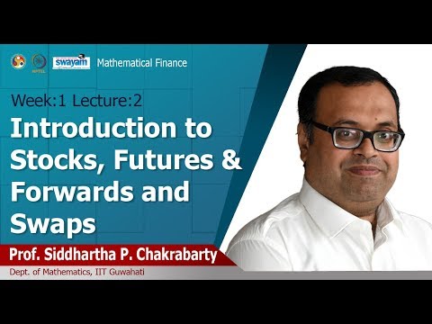 Mathematical Finance Introduction Video