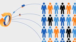 Lead Follow-Up video