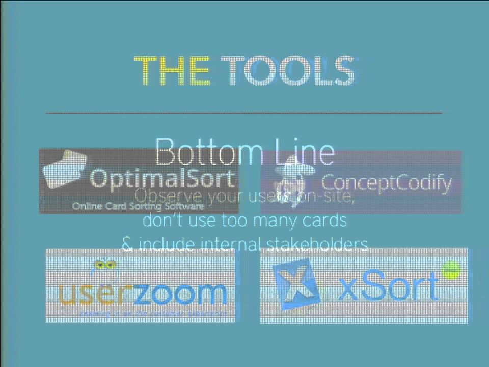 DrupalCon Austin 2014: GET BETTER RESULTS WITH USER TESTING
