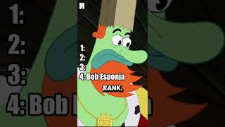 Ranqueando os Poseidons | #poseidon #shorts