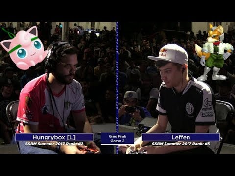 Every Set Hungrybox has Won against Leffen (2013-2020)