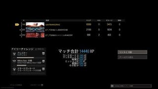 Call of Duty WZ