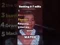 67 Edits Ranking Nba Fyp Shorts Viralshorts Daily Music Billieeilish