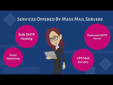 Videos from B2B Email Marketing