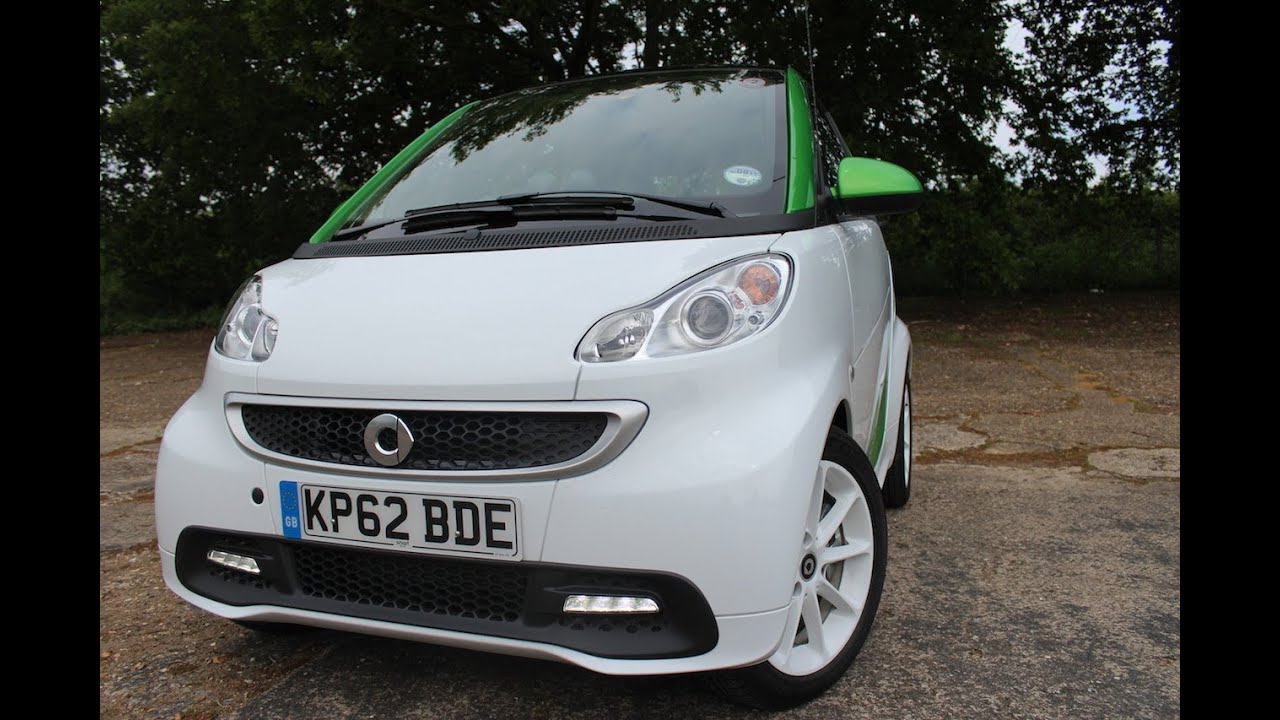 ChargedUp: 2013 Smart ForTwo Electric Drive