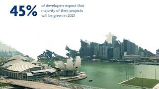 Why green buildings?