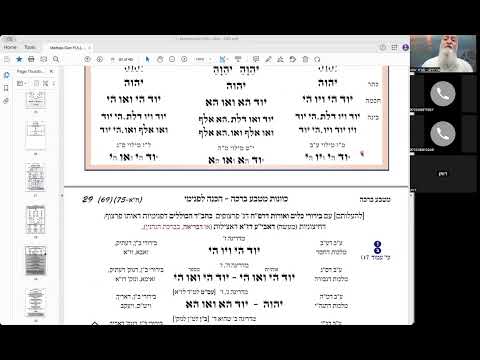 ר' יואל חקון - מטבע ברכה תשפ״ב - ישיבה - תשפ״ב - מטבע ברכה - שיעור 45 - מלך העולם - בסידור