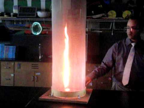 Fire Tornado Slow Mo.AVI