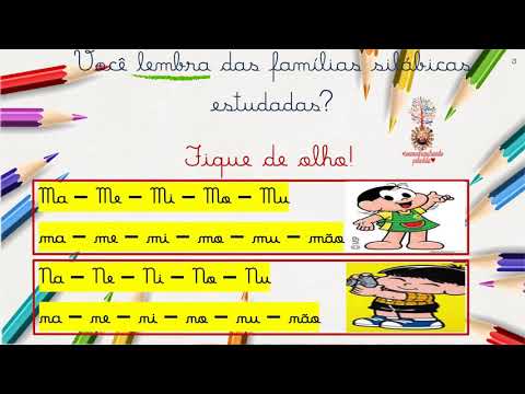 Vídeo Aula 25  - 1º Ano A