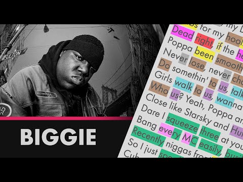 The Notorious B.I.G. - Hypnotize - Lyrics, Rhymes Highlighted (237)