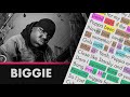 The Notorious B I G Hypnotize Lyrics Rhymes Highlighted 237