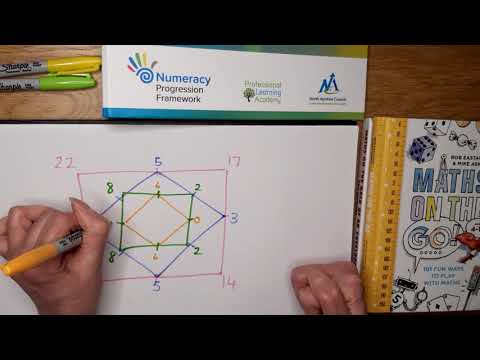 Subtraction game - Diffy