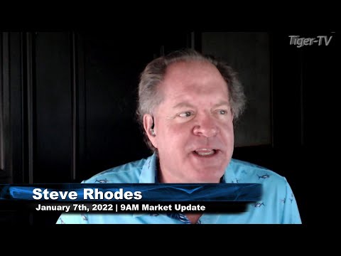 January 7th, 9AM ET Market Update on TFNN - 2022
