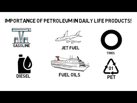 Aspen HYSYS Petroleum Assays and Oil Characterisation Trailer