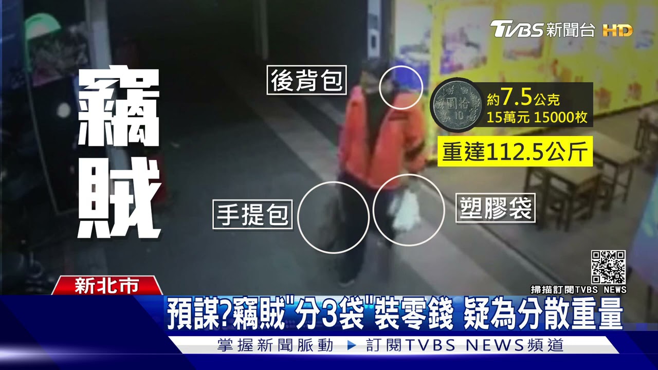 預謀？賊闖娃機店分3袋搬光15萬十元硬幣　重量破百公斤