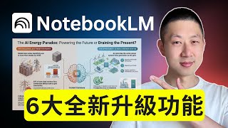 13分鐘學會NotebookLM：90%的人還不知道這6大升級功能！