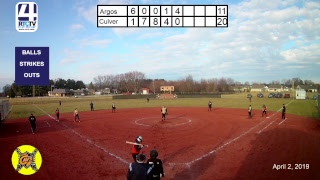 Culver Varsity Softball vs Argos
