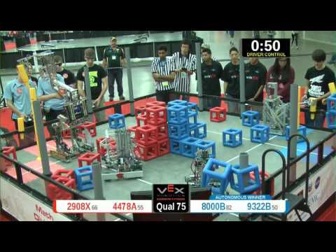 2015 VRC Math Q75 - 2908X 4478A vs 8000B 9322B - 30 to 49 - VEX Worlds 2015 - Math Division