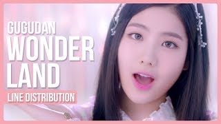 Gugudan - Wonderland Line Distribution (Color Coded)