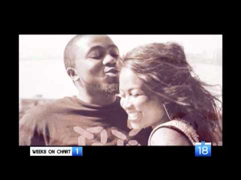video18 lami ft. ice prince - Ori mi wu.mp4