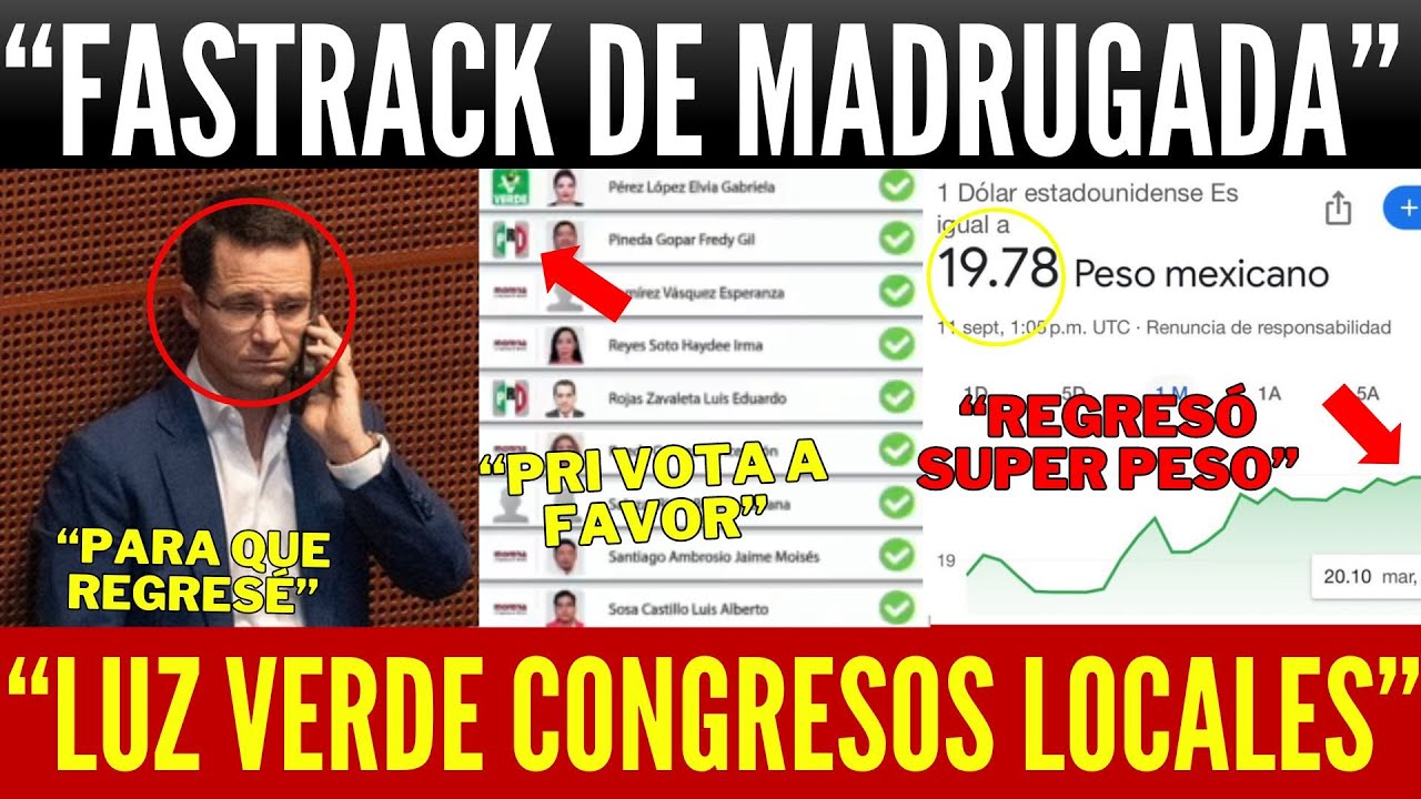 MIERCOLES FASTRACK! SÚPER PESO SE RECUPERA. ESTADOS APRUEBAN DE MADRUGADA. PRIAN LLORAN DICTADURA