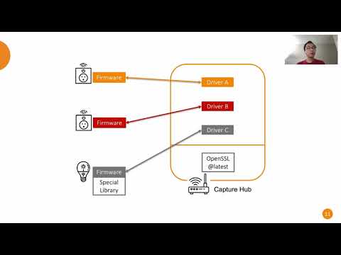 USENIX Security '21 - Capture: Centralized Library Management for Heterogeneous IoT Devices