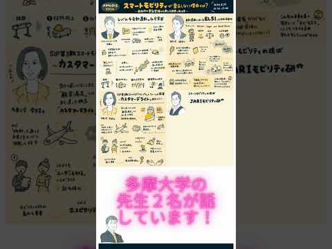 自動運転の普及を15秒で多摩大教員が解説します！#shorts #自動運転 #多摩大学 #春仲萌絵 #樋笠 #今村 #ELSI #デライト #レベル４ #グラレコ